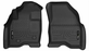 Husky Liners 13761 - WeatherBeater 1st Row Black Floor Liners Ford Explorer 15-19